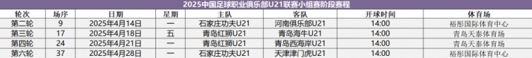 场地调整：石家庄功夫U21vs河南U21将在裕彤国际体育中心举行