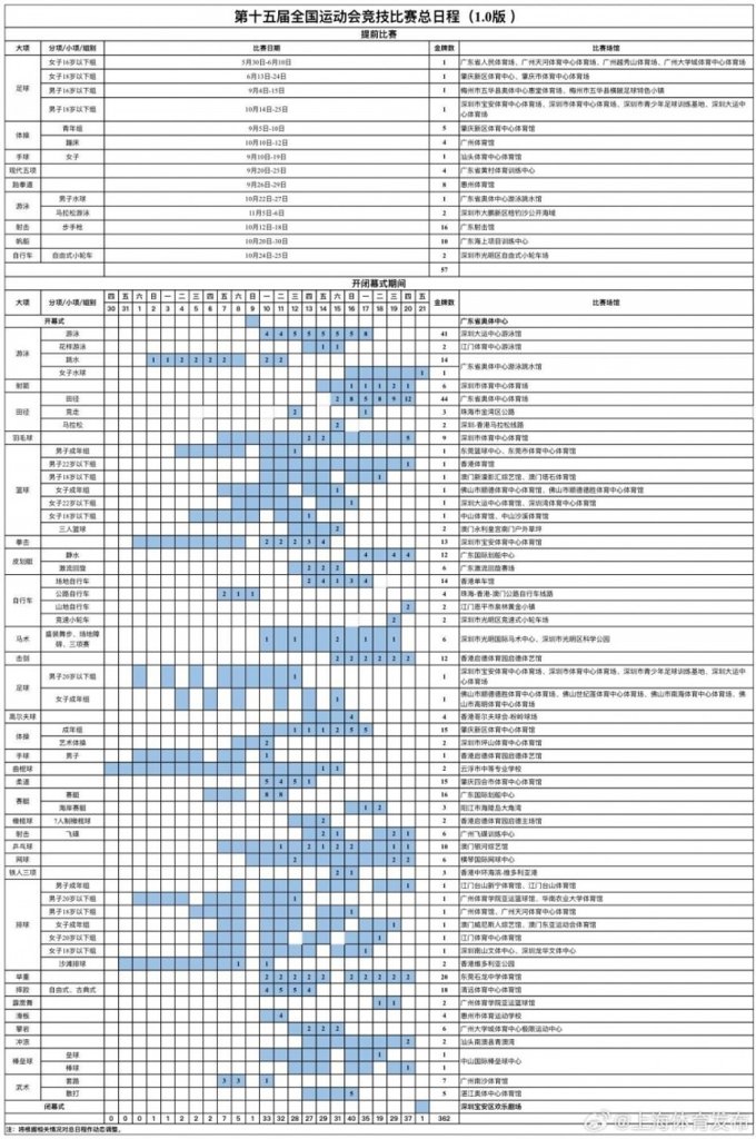 全运会足球日程：U20男足11月1日-12日，女足成年组11月4日-15日